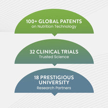 ProLon Fasting Nutrition Program - 5 Day Fasting Kit image 1